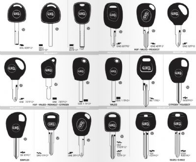 Gelendost Oto Anahtarcı